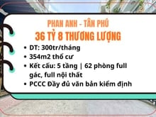 Hình ảnh Bán CHDV ngay Phan Anh, Tân Phú, DT 3 tỷ 6/năm, 36 tỷ 800 thương lượng