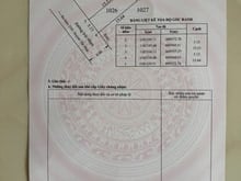 Hình ảnh Bán đất kdc anh tuấn riverside nhà bè chỉ 5 tỷ 560