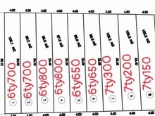 Hình ảnh ✅ Đất khu Lũy Bán Bích – 4x25m, vuôn vức – Giá 6.65 tỷ - Giá tốt