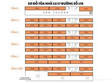 Hình ảnh Bán tòa nhà Trang Chủ MB66.COM / Đăng Ký Tặng 66K dịch vụ, 43p, SHR, giá 28,5 tỷ, TKTQ, Quận BT