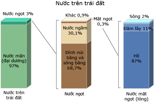 Nguyễn Thị Quỳnh Như