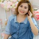 Nguyễn Thanh Phúc