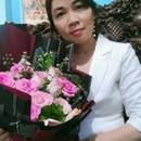 ĐINH HƯƠNG