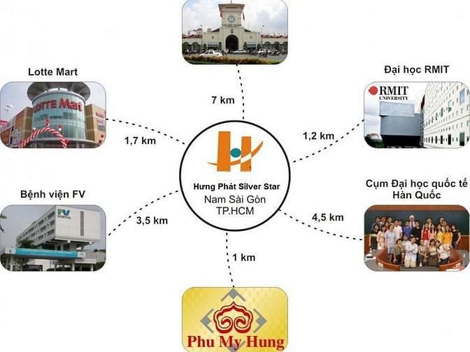 Hưng Phát Silver Star