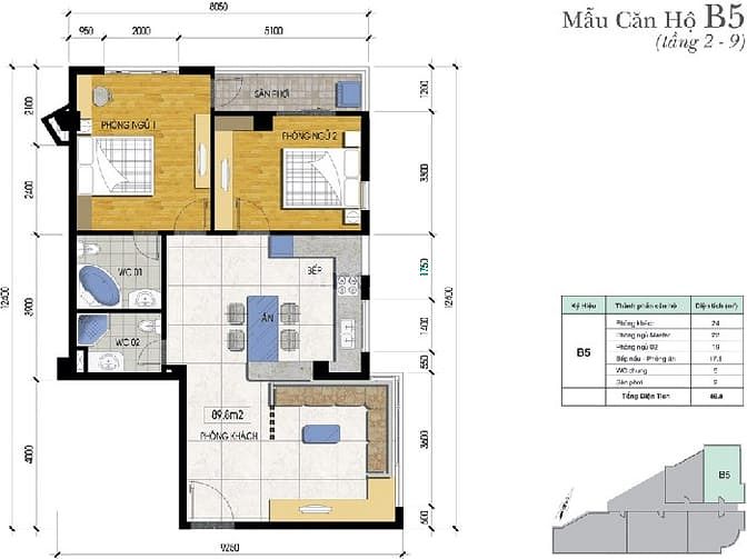 Thiên Nam Apartment