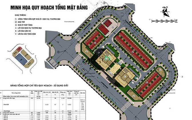Hc Golden City