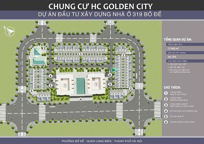 Hc Golden City