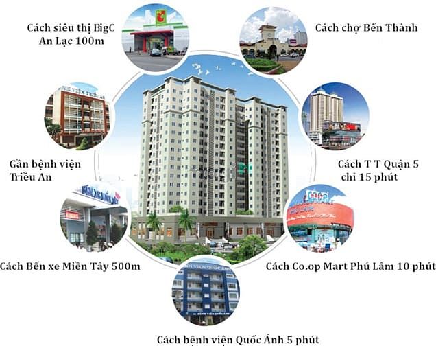 Mb6623 nạp rút nhanh chóng Nhất Lan 3