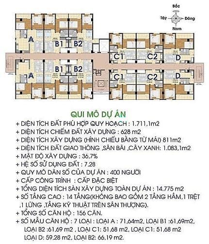 Nguyễn Quyền Plaza