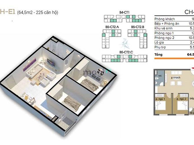 Ecohome 1