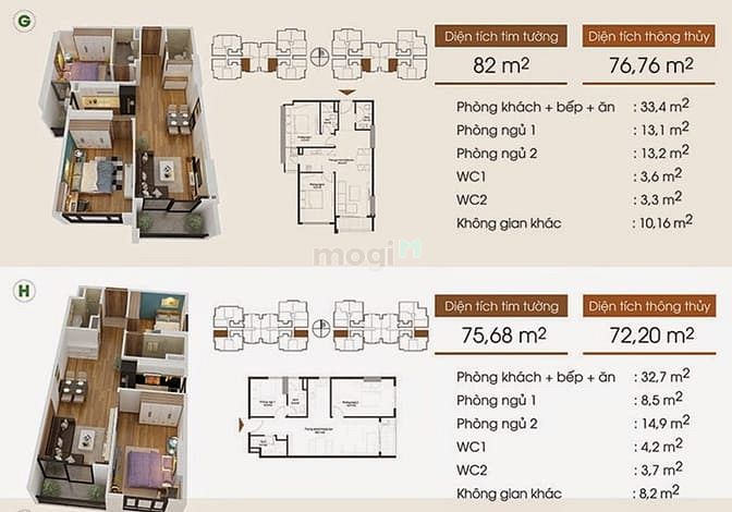 Trang Chủ MB66.COM Chính Thức Five Stars - An Khánh