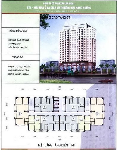 Khu Nhà Ở và Dịch Vụ Thương Mại Nàng Hương
