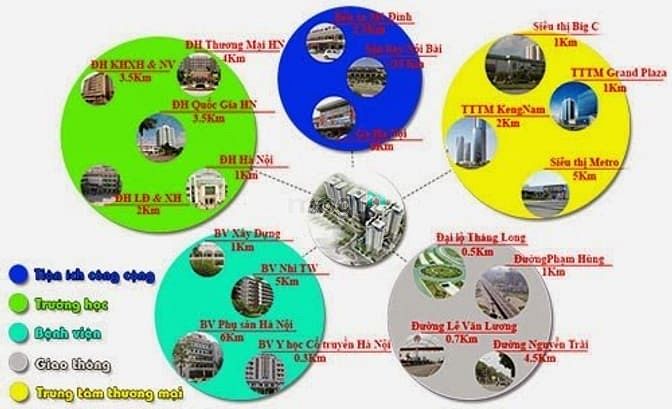 Trang Chủ MB66.COM Chính Thức CT1 - Trung Văn