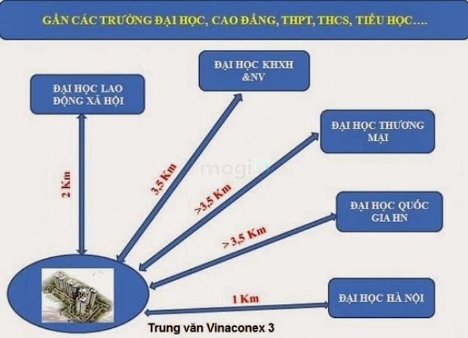 Trang Chủ MB66.COM Chính Thức CT1 - Trung Văn