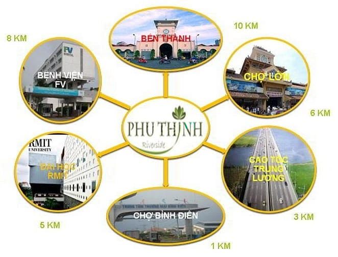 Phú Thịnh Riverside