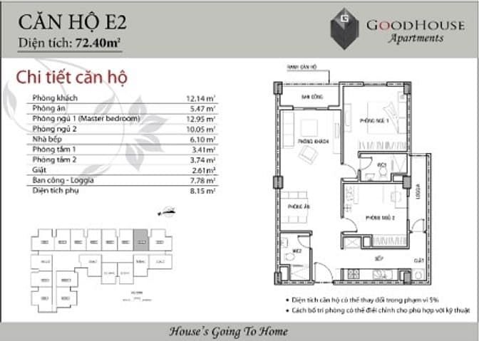 Good House Apartments