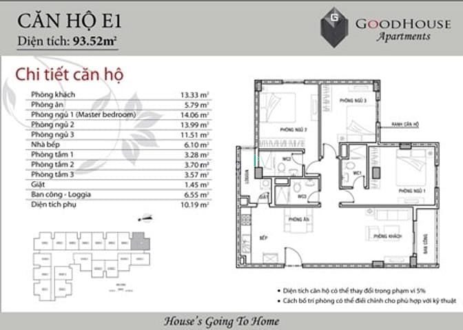 Good House Apartments