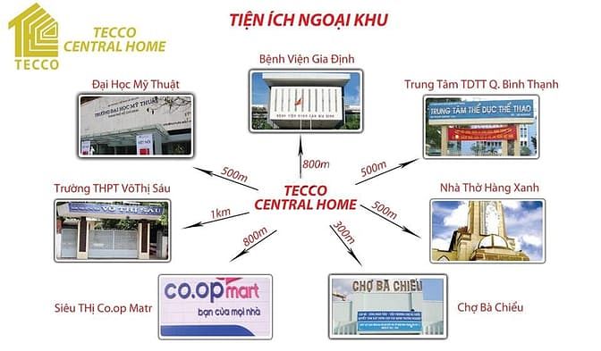 Tecco Central Home