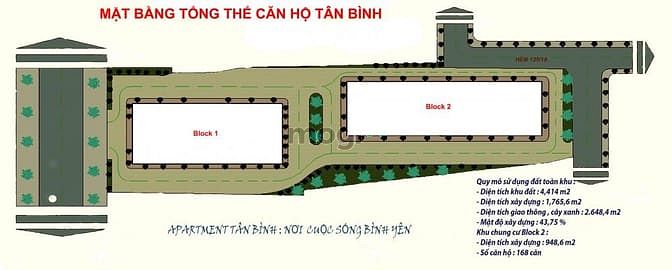 Tân Bình Apartment