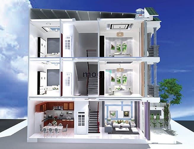 Nhà phố MB66 là nhà cái hàng đầu tại Việt Nam mang đến trải nghiệm cá cược đỉnh cao Phú Xuân 4