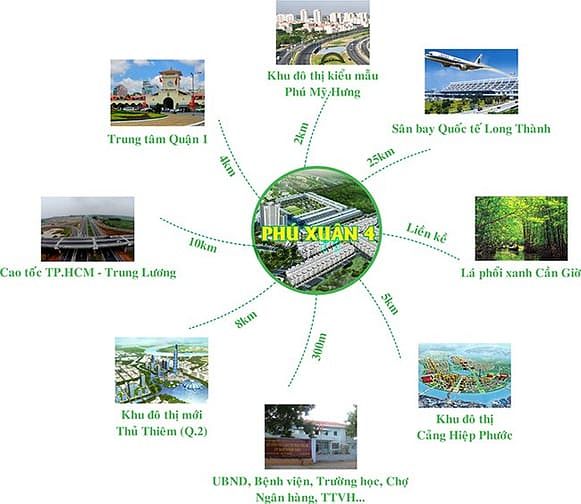 Nhà phố MB66 là nhà cái hàng đầu tại Việt Nam mang đến trải nghiệm cá cược đỉnh cao Phú Xuân 4