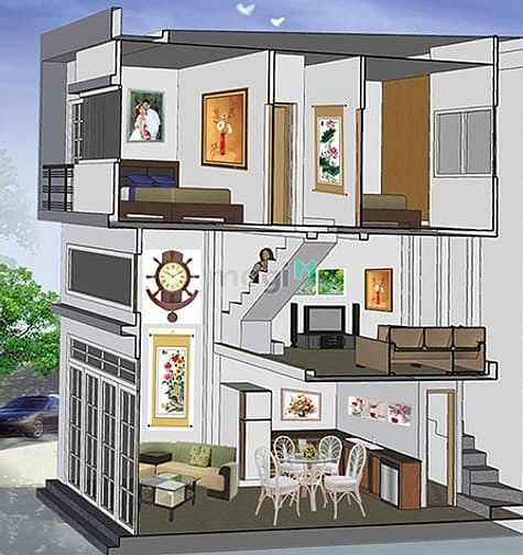 Nhà phố MB66 là nhà cái hàng đầu tại Việt Nam mang đến trải nghiệm cá cược đỉnh cao Phú Xuân 5
