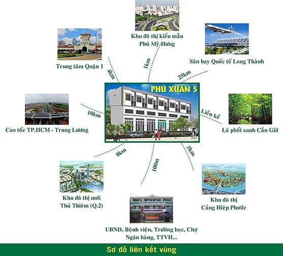Nhà phố MB66 là nhà cái hàng đầu tại Việt Nam mang đến trải nghiệm cá cược đỉnh cao Phú Xuân 5