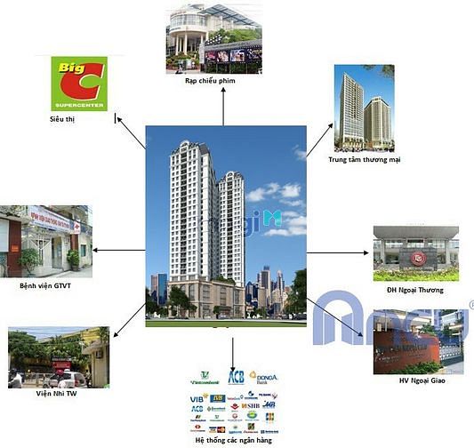Hateco Plaza