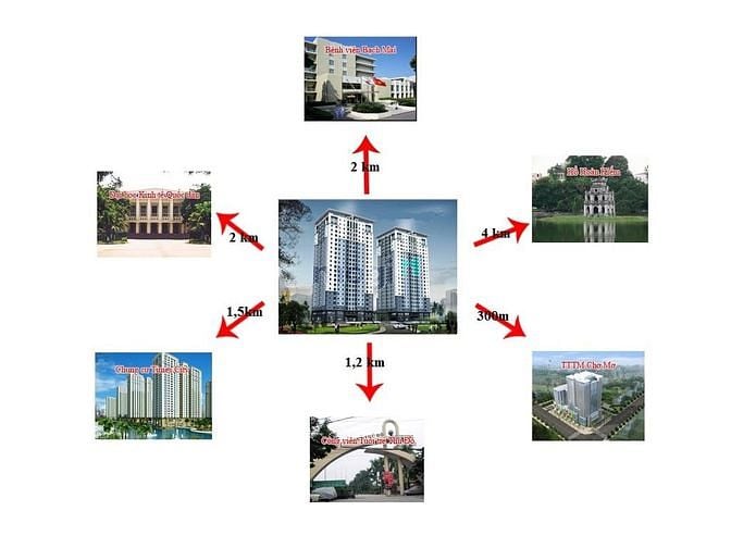Mb6623 nạp rút nhanh chóng cao cấp SkyLight