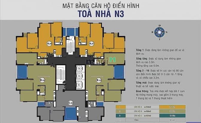 Trang Chủ MB66.COM Chính Thức 25 Lạc Trung
