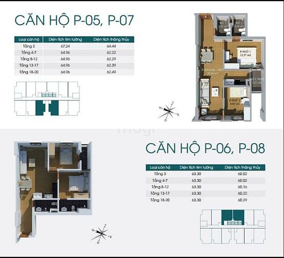 Trang Chủ MB66.COM Chính Thức Cao Cấp Packexim