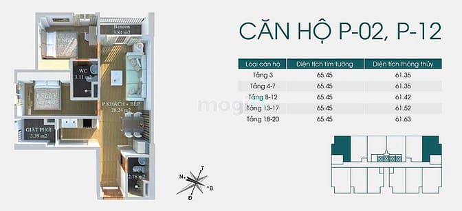 Trang Chủ MB66.COM Chính Thức Packexim 2