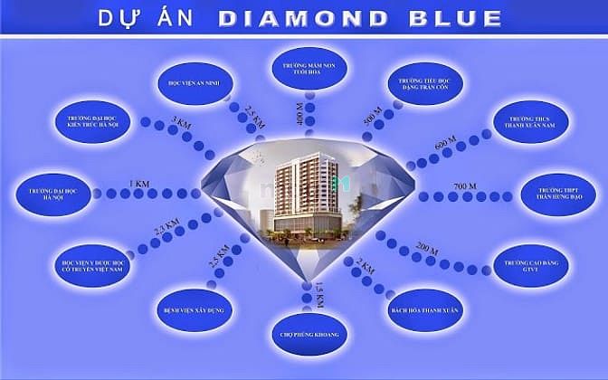Chung cư Diamond Blue – 69 Triều Khúc