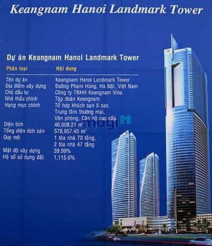 Keangnam Hanoi Landmark Tower