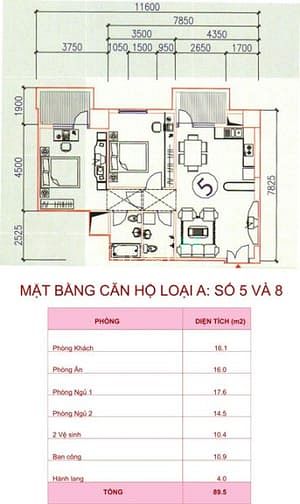 Căn Hộ An Thịnh