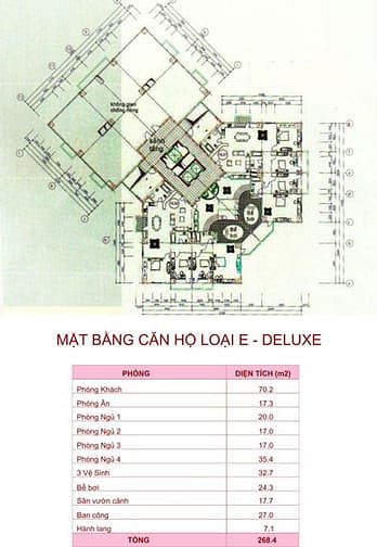 Căn Hộ An Thịnh
