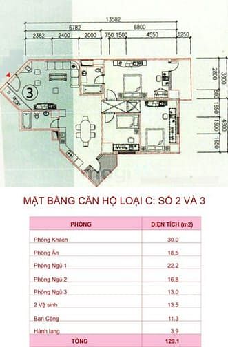 Căn Hộ An Thịnh