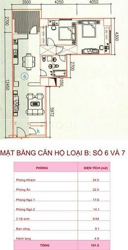 Căn Hộ An Thịnh