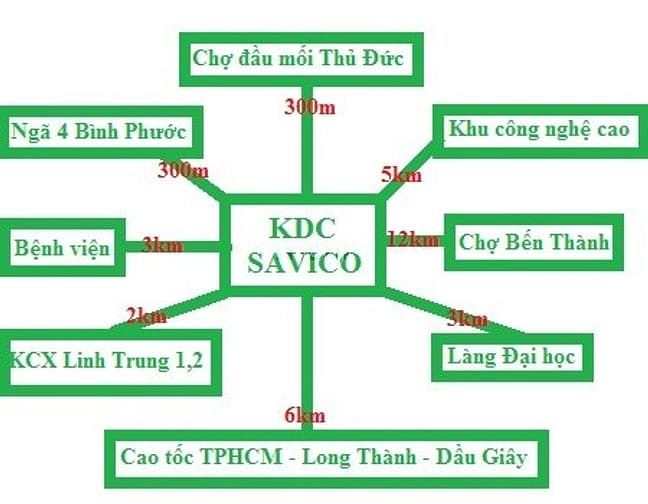 KDC Savico Hiệp Bình Phước - Tam Bình 