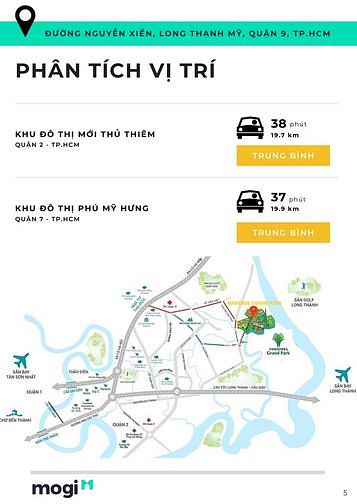 Phân tích dự án Masteri Centre Point