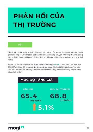 Phân tích dự án One Verandah