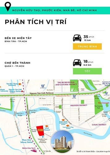 Phân tích dự án Saigon South Residences