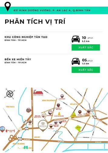 Phân tích dự án Imperial Place