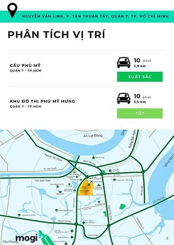 Phân tích dự án Eco Green Sài Gòn
