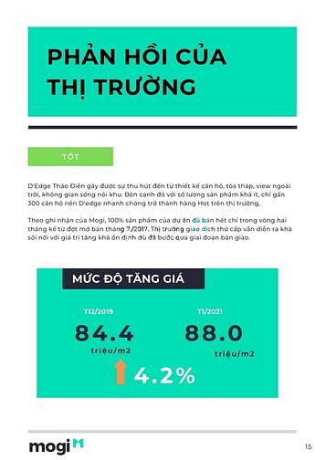 Phân tích dự án D'Edge Thảo Điền