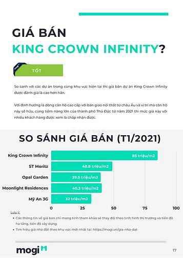 Phân tích dự án King Crown Infinity