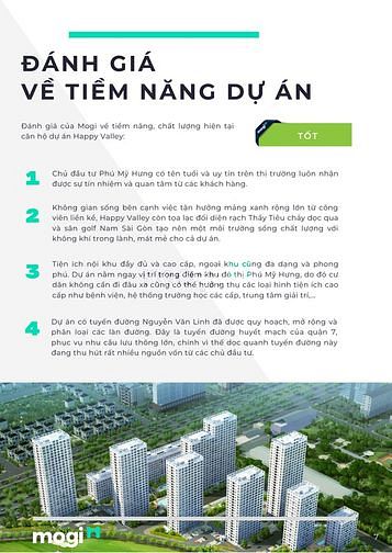 Phân tích dự án Happy Valley