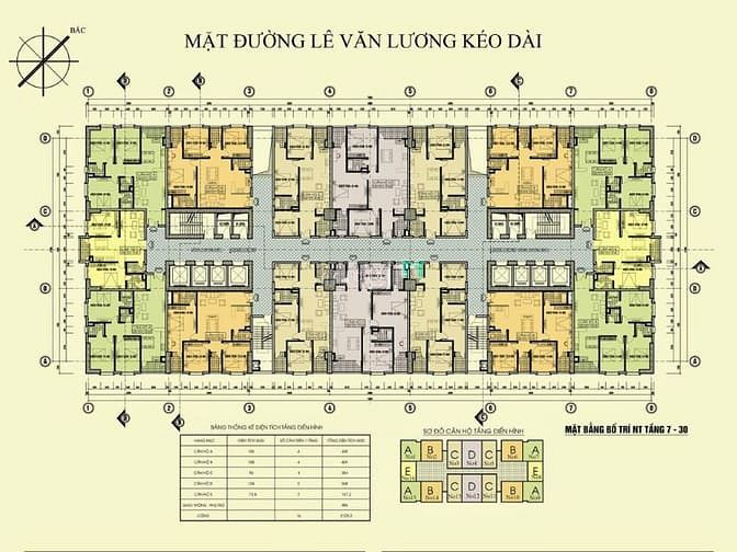 Dự án nhà ở cho các chiến sĩ Tổng Cục C14 - Bộ Công An