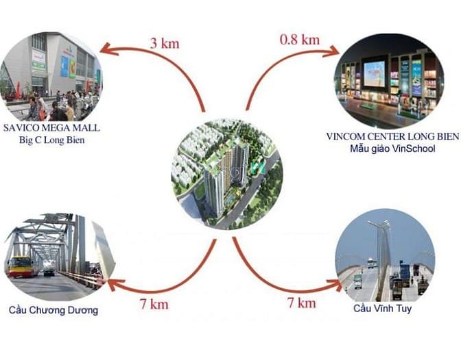 Ecohome Phúc Lợi