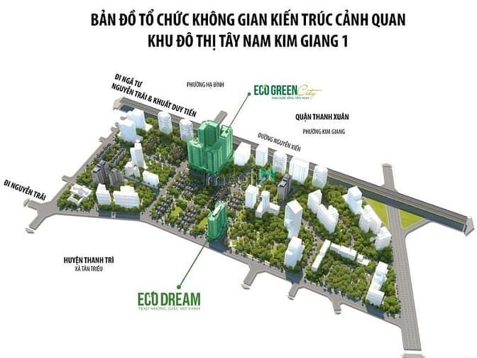 ECO Dream City